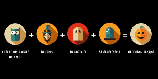 Акция «Мира Квестов» в честь Хеллоуина