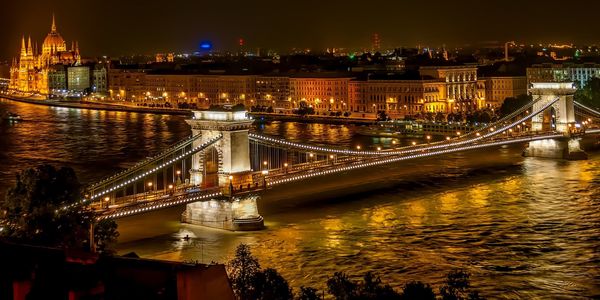 Итоги конкурса «Ты едешь в Будапешт!»